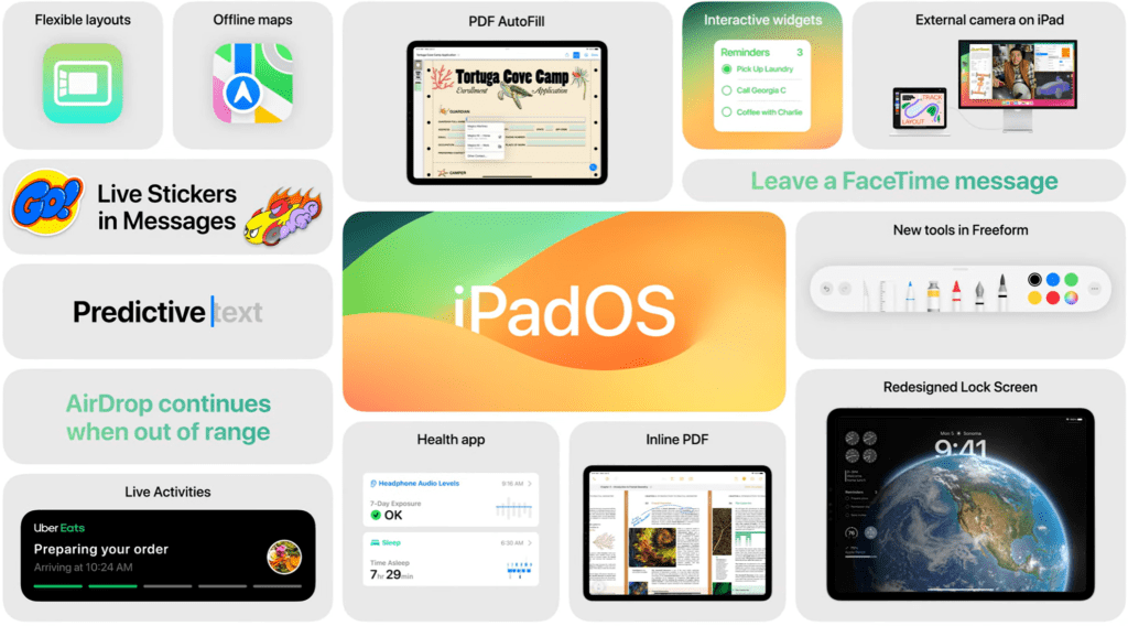 Apple WWDC Announcement: iPadOS 17