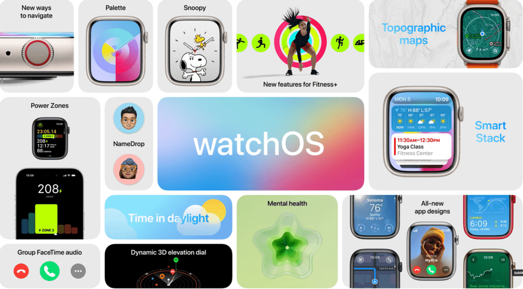 Apple WWDC Announcement: Watch OS 10